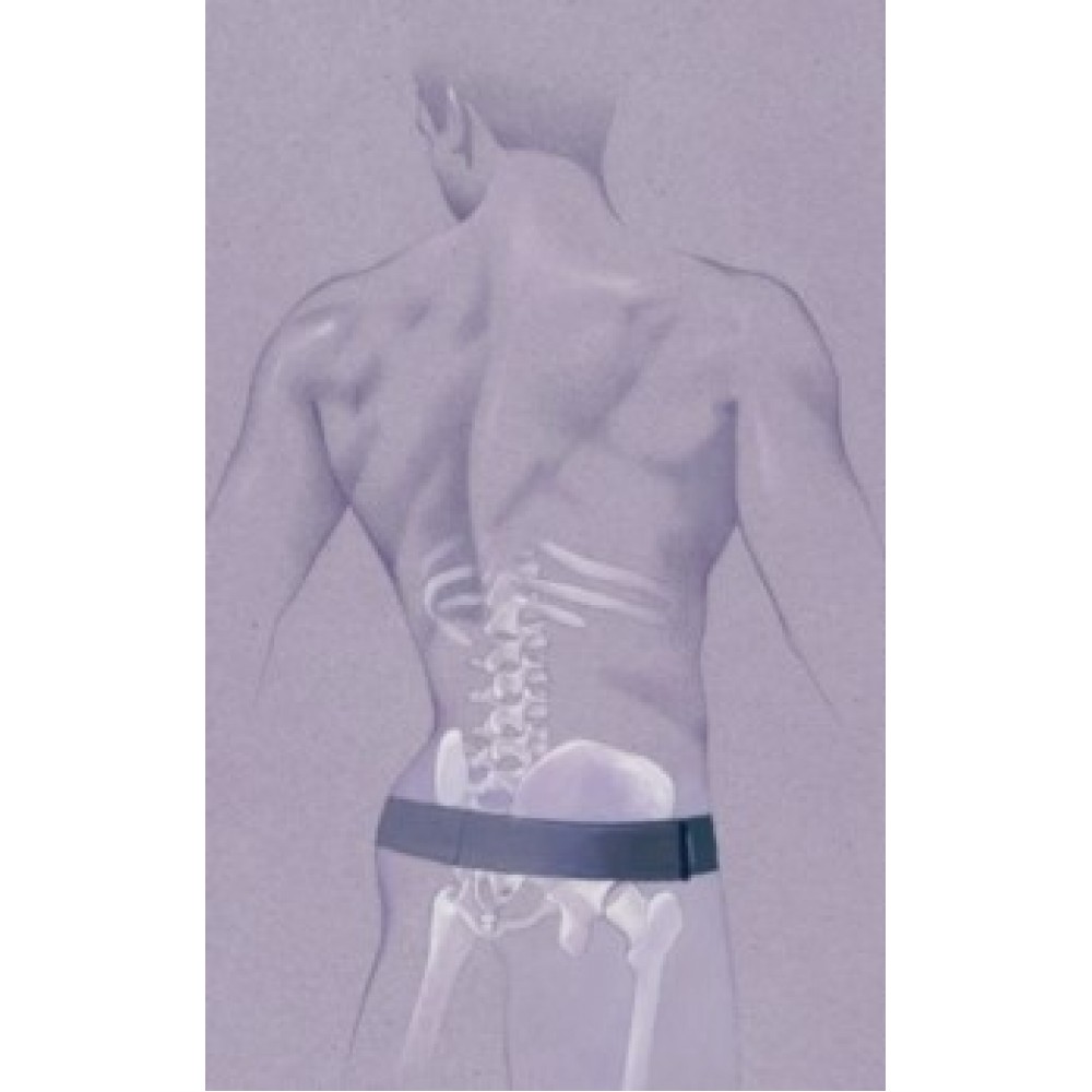 Serola Sacroiliac Belt Singapore Tailbone Support Belt Serola